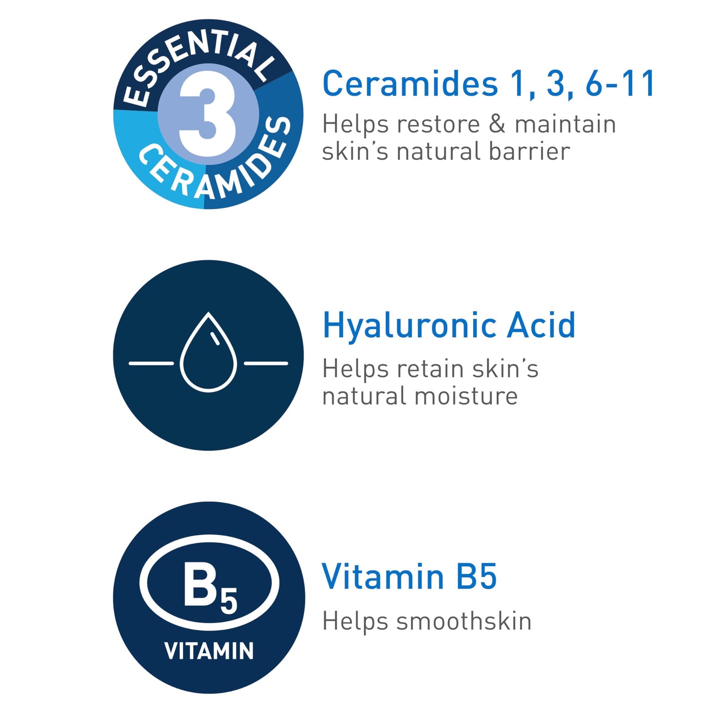 CeraVe Hyaluronic Acid Serum for Smoother Softer Skin