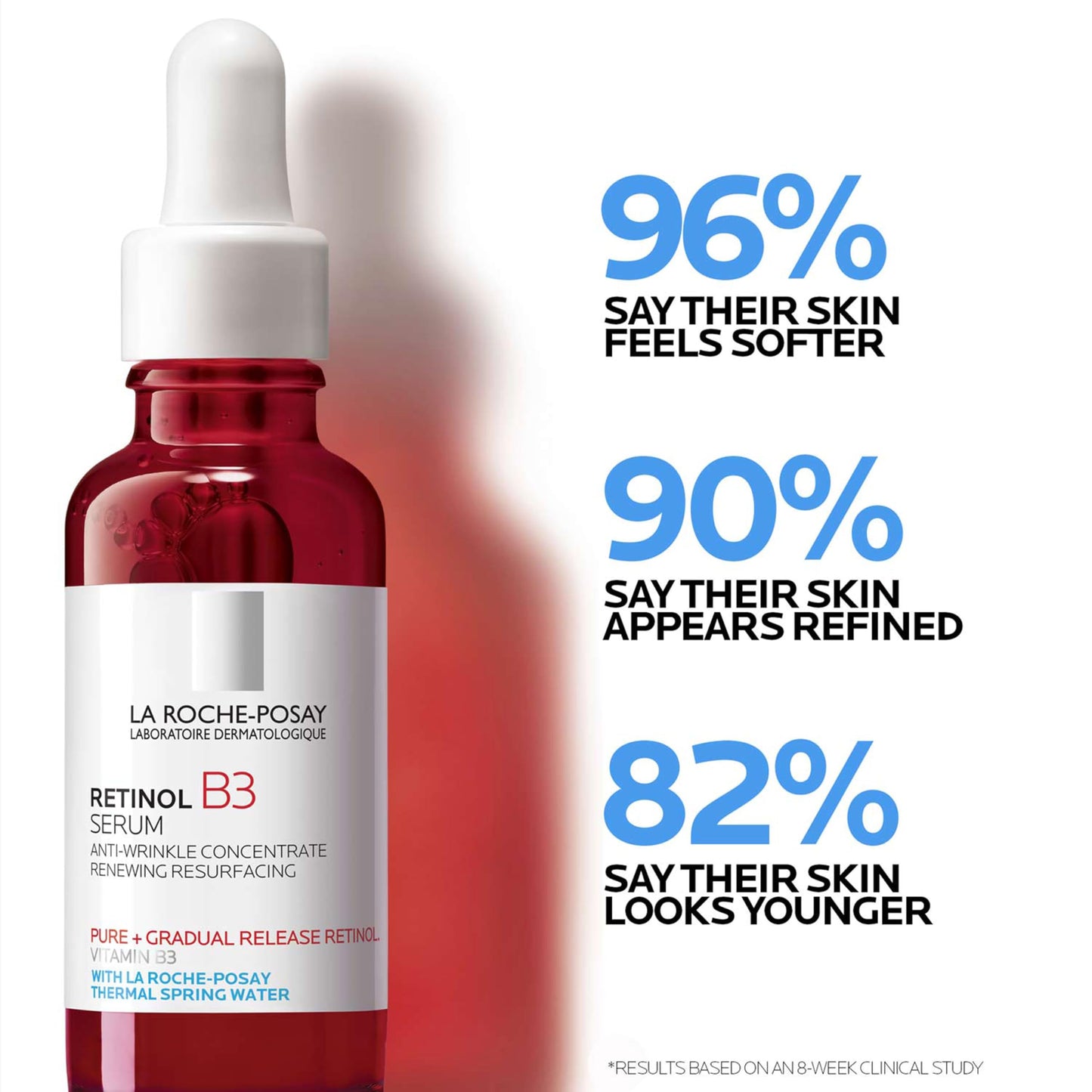 La Roche-Posay Pure Retinol Face Serum with Vitamin B3, 1.0 fl oz
