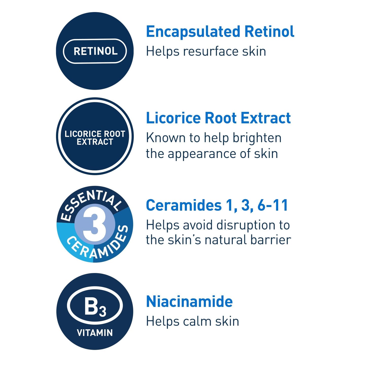 CeraVe Acne Resurfacing Retinol Face Serum for Acne Prone Skin, 1 fl oz