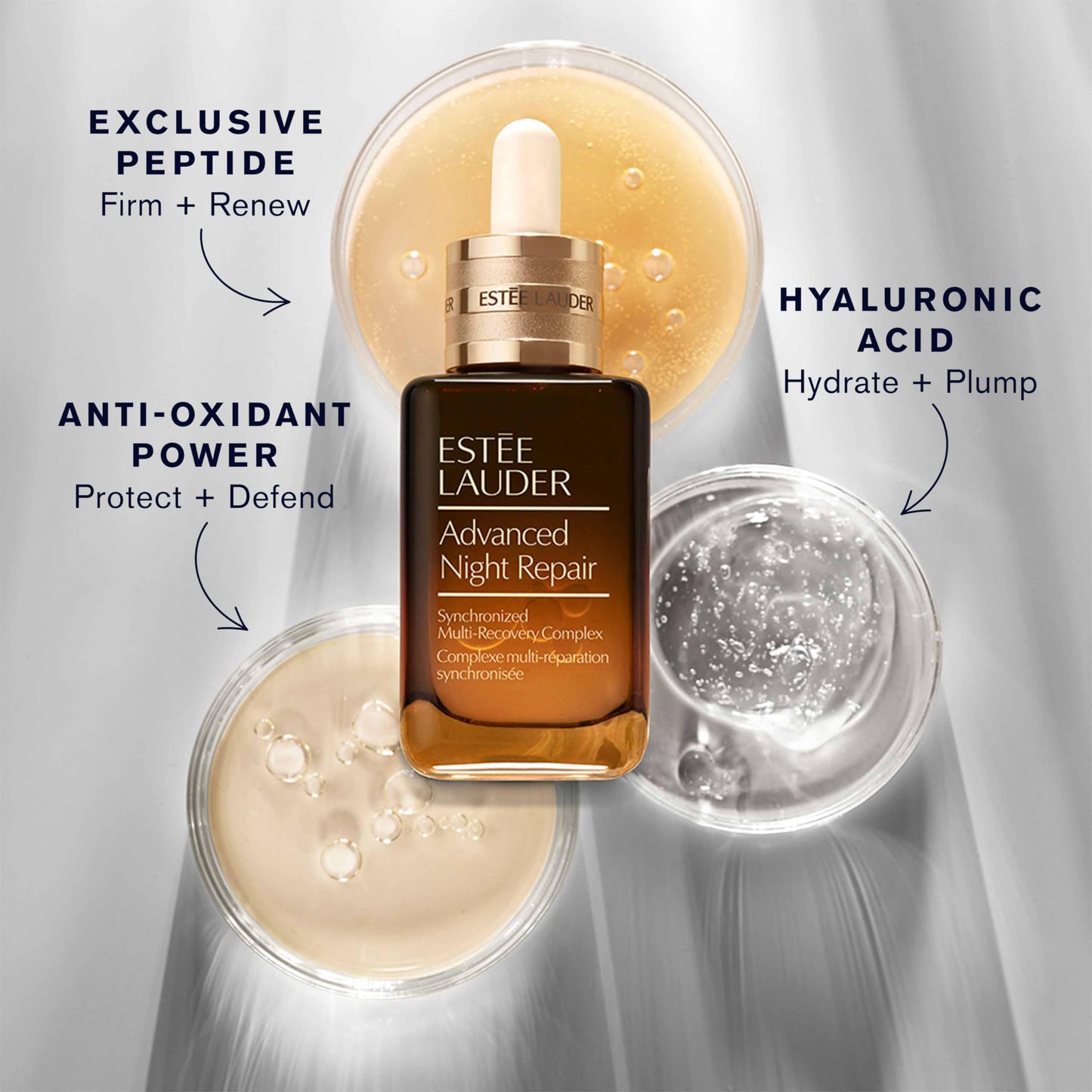 Advanced Night Repair Synchronized Multi-Recovery Complex Serum with Hyaluronic Acid