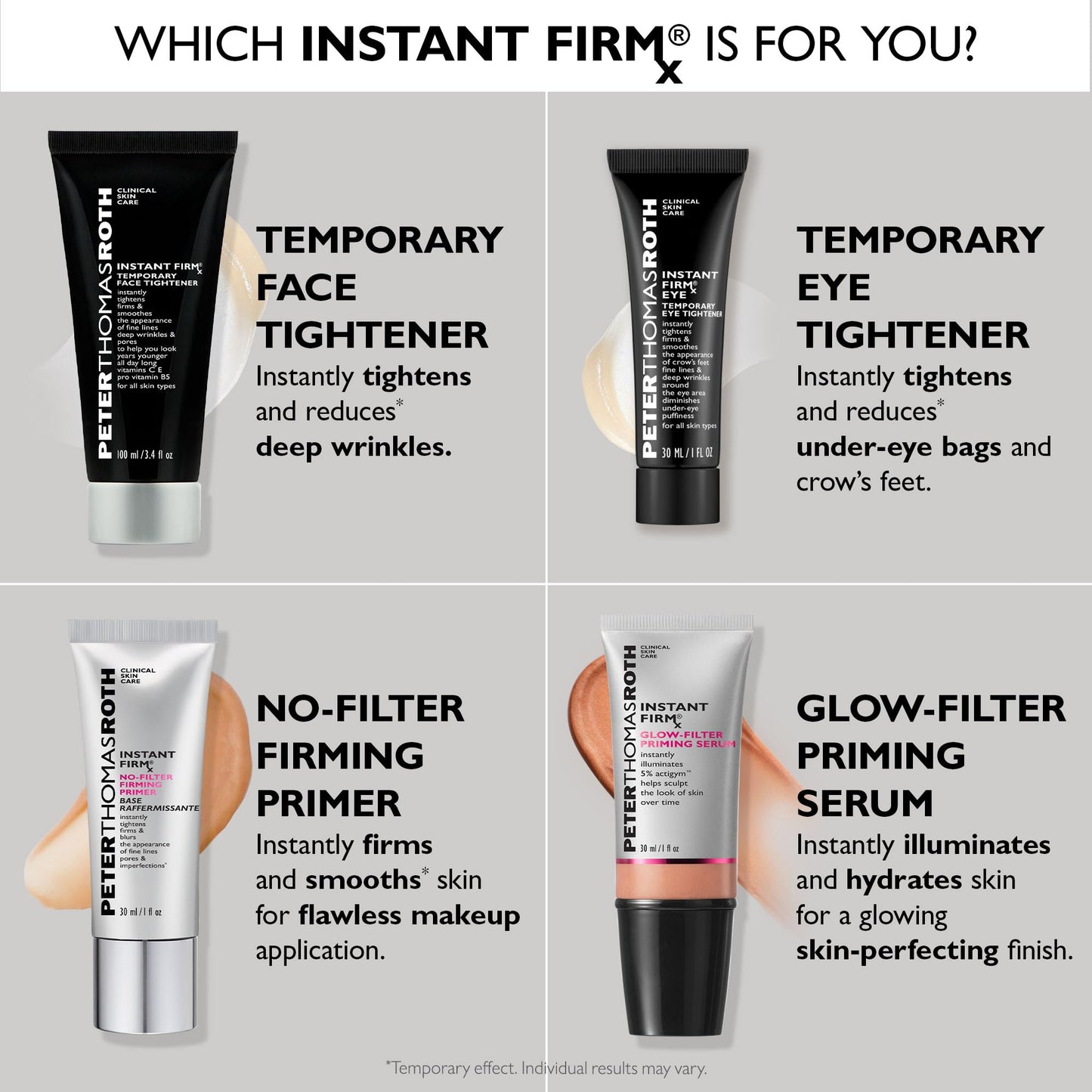Peter Thomas Roth Instant FIRMx Eye Tightening Treatment, 1 Oz